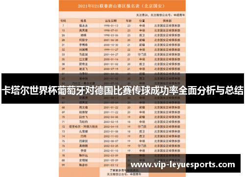 卡塔尔世界杯葡萄牙对德国比赛传球成功率全面分析与总结
