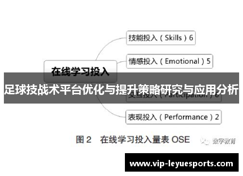 足球技战术平台优化与提升策略研究与应用分析