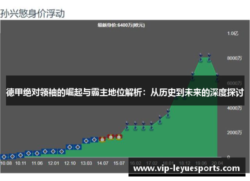 德甲绝对领袖的崛起与霸主地位解析：从历史到未来的深度探讨