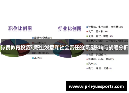 球员教育投资对职业发展和社会责任的深远影响与战略分析