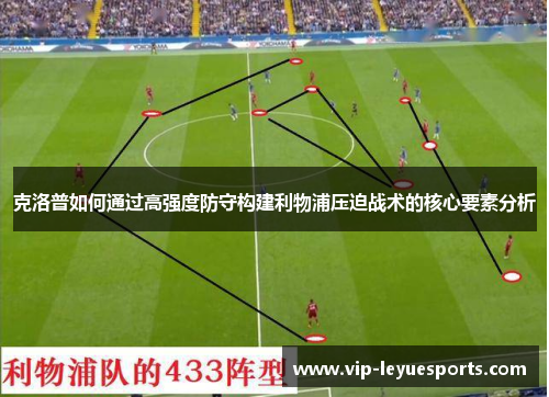 克洛普如何通过高强度防守构建利物浦压迫战术的核心要素分析