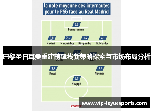 巴黎圣日耳曼重建前锋线新策略探索与市场布局分析