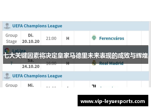 七大关键因素将决定皇家马德里未来表现的成败与辉煌 七大关键因素将决定皇家马德里未来表现的成败与辉煌