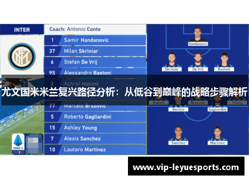 尤文国米米兰复兴路径分析:从低谷到巅峰的战略步骤解析 尤文国米米兰复兴路径分析:从低谷到巅峰的战略步骤解析