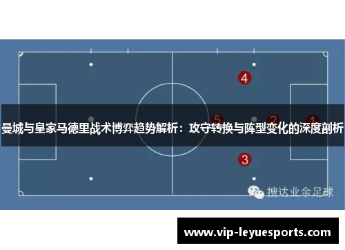 曼城与皇家马德里战术博弈趋势解析:攻守转换与阵型变化的深度剖析 曼城与皇家马德里战术博弈趋势解析:攻守转换与阵型变化的深度剖析