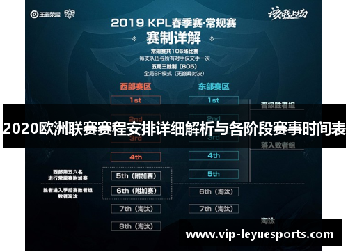 2020欧洲联赛赛程安排详细解析与各阶段赛事时间表 2020欧洲联赛赛程安排详细解析与各阶段赛事时间表
