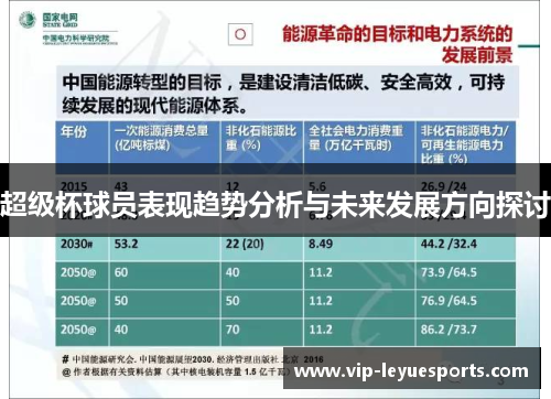 超级杯球员表现趋势分析与未来发展方向探讨 超级杯球员表现趋势分析与未来发展方向探讨