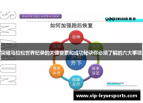 突破马拉松世界纪录的关键要素和成功秘诀你必须了解的六大事项