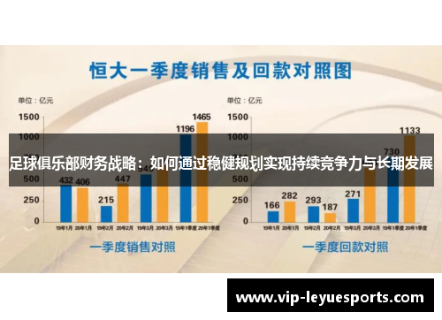 足球俱乐部财务战略：如何通过稳健规划实现持续竞争力与长期发展