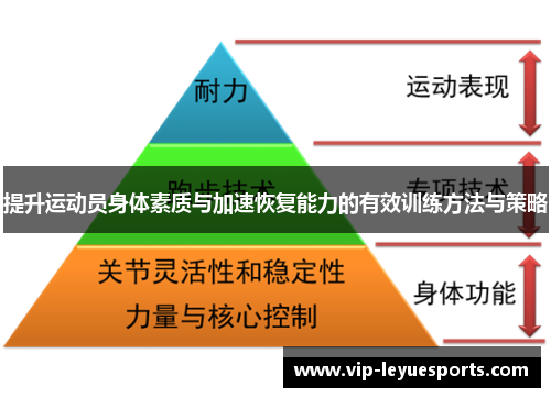 提升运动员身体素质与加速恢复能力的有效训练方法与策略