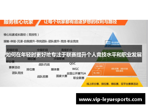 如何在年轻时更好地专注于联赛提升个人竞技水平和职业发展