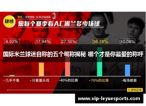 国际米兰球迷自称的五个昵称揭秘 哪个才是你最爱的称呼 国际米兰球迷自称的五个昵称揭秘 哪个才是你最爱的称呼