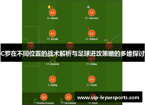 C罗在不同位置的战术解析与足球进攻策略的多维探讨