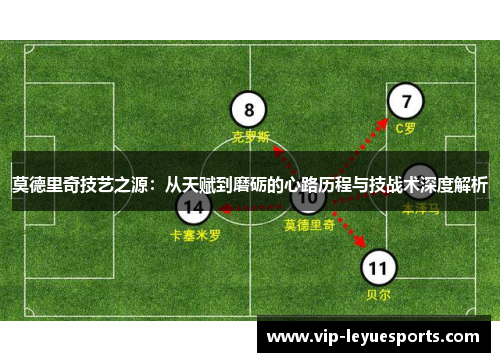 莫德里奇技艺之源：从天赋到磨砺的心路历程与技战术深度解析