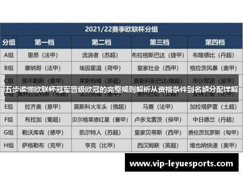 五步读懂欧联杯冠军晋级欧冠的完整规则解析从资格条件到名额分配详解