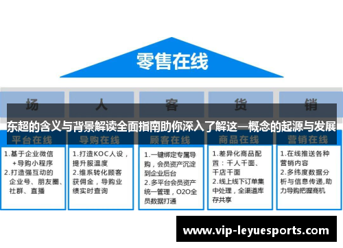东超的含义与背景解读全面指南助你深入了解这一概念的起源与发展 东超的含义与背景解读全面指南助你深入了解这一概念的起源与发展