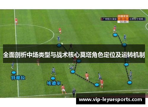 全面剖析中场类型与战术核心莫塔角色定位及运转机制 全面剖析中场类型与战术核心莫塔角色定位及运转机制