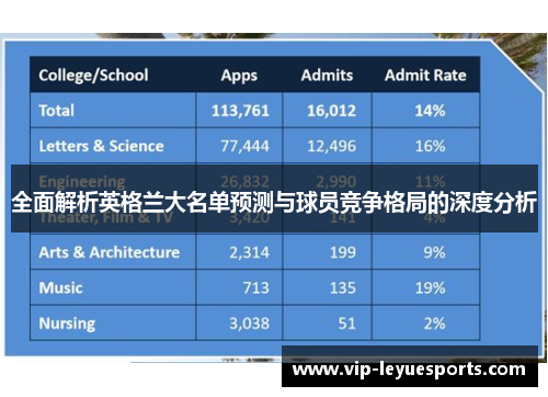 全面解析英格兰大名单预测与球员竞争格局的深度分析