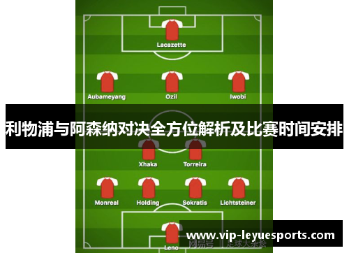 利物浦与阿森纳对决全方位解析及比赛时间安排 利物浦与阿森纳对决全方位解析及比赛时间安排