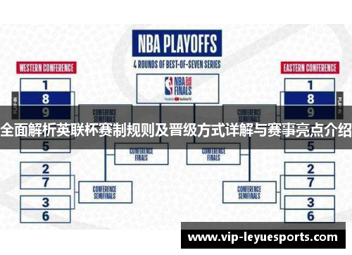 全面解析英联杯赛制规则及晋级方式详解与赛事亮点介绍
