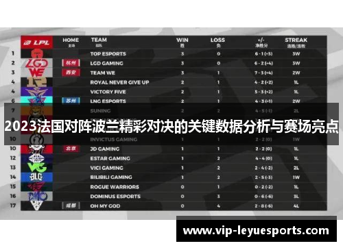 2023法国对阵波兰精彩对决的关键数据分析与赛场亮点
