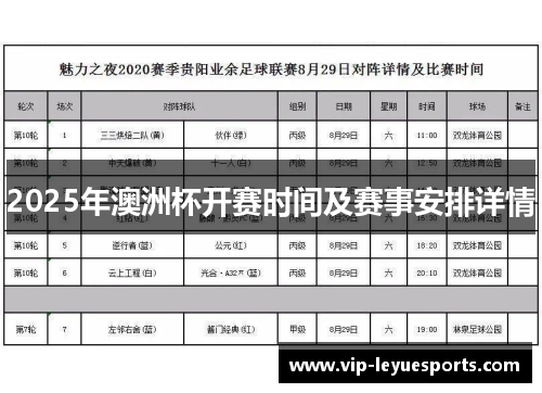 2025年澳洲杯开赛时间及赛事安排详情