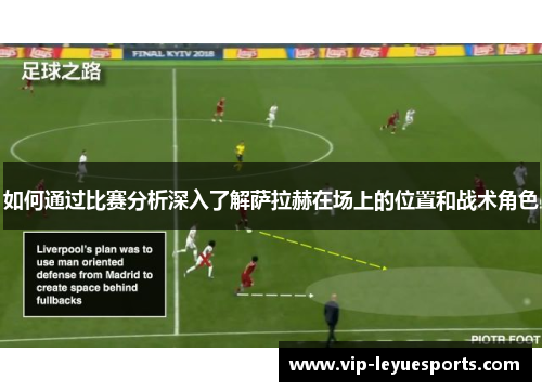 如何通过比赛分析深入了解萨拉赫在场上的位置和战术角色 如何通过比赛分析深入了解萨拉赫在场上的位置和战术角色