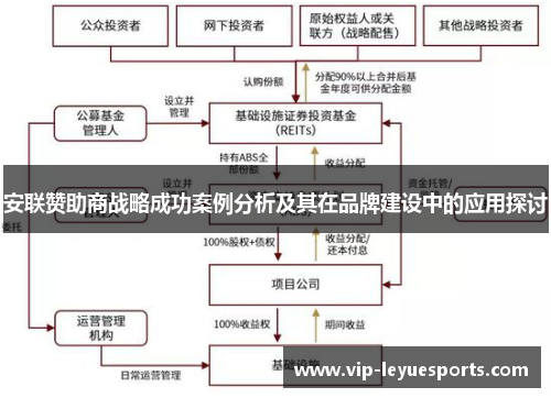 安联赞助商战略成功案例分析及其在品牌建设中的应用探讨 安联赞助商战略成功案例分析及其在品牌建设中的应用探讨