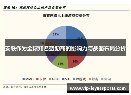 安联作为全球知名赞助商的影响力与战略布局分析 安联作为全球知名赞助商的影响力与战略布局分析