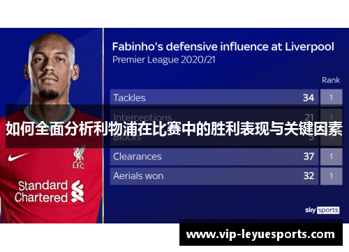如何全面分析利物浦在比赛中的胜利表现与关键因素 如何全面分析利物浦在比赛中的胜利表现与关键因素