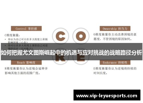 如何把握尤文图斯崛起中的机遇与应对挑战的战略路径分析 如何把握尤文图斯崛起中的机遇与应对挑战的战略路径分析