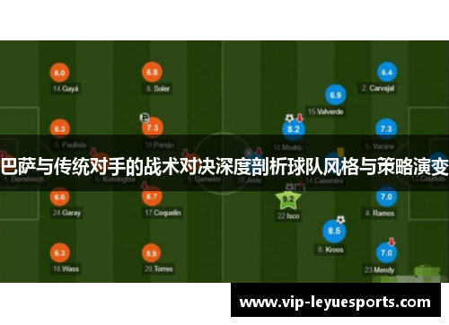 巴萨与传统对手的战术对决深度剖析球队风格与策略演变 巴萨与传统对手的战术对决深度剖析球队风格与策略演变