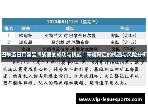 巴黎圣日耳曼品牌战略的成功与挑战：荣耀背后的机遇与风险分析