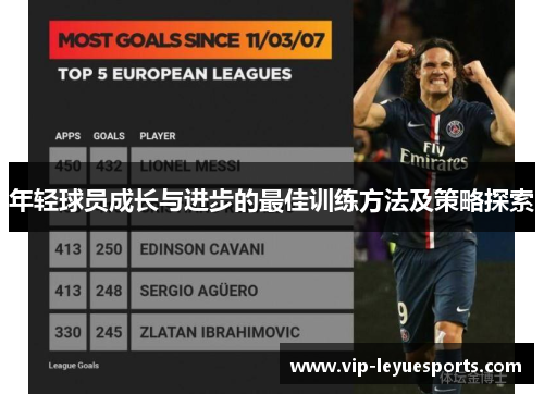 年轻球员成长与进步的最佳训练方法及策略探索