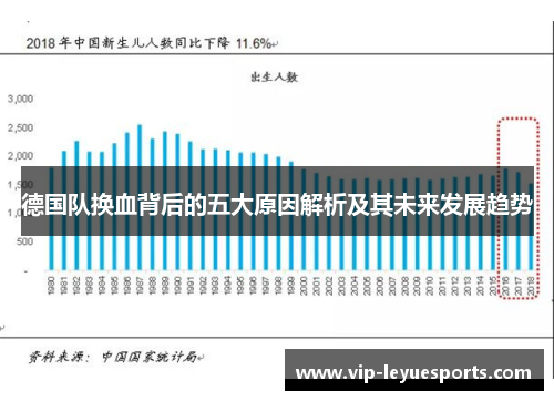 德国队换血背后的五大原因解析及其未来发展趋势